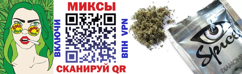 Бутират Butirat  Новосиль 
